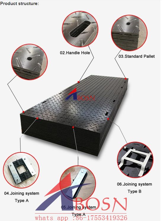 Tan Color grounding protection mats access